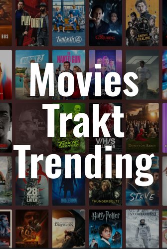 Trakt Top 250 Movies poster