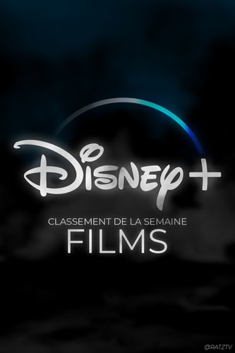 TOP Films Disney
