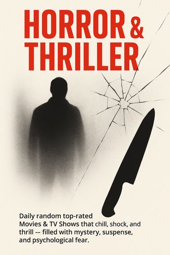 Horror TV Shows poster