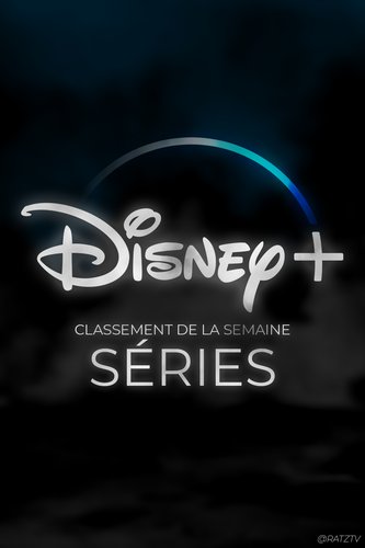 TOP Séries Disney