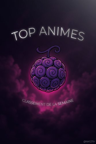 TOP Animes